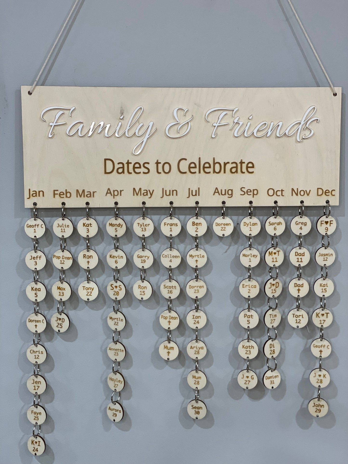 Family & Friends Celebration Board